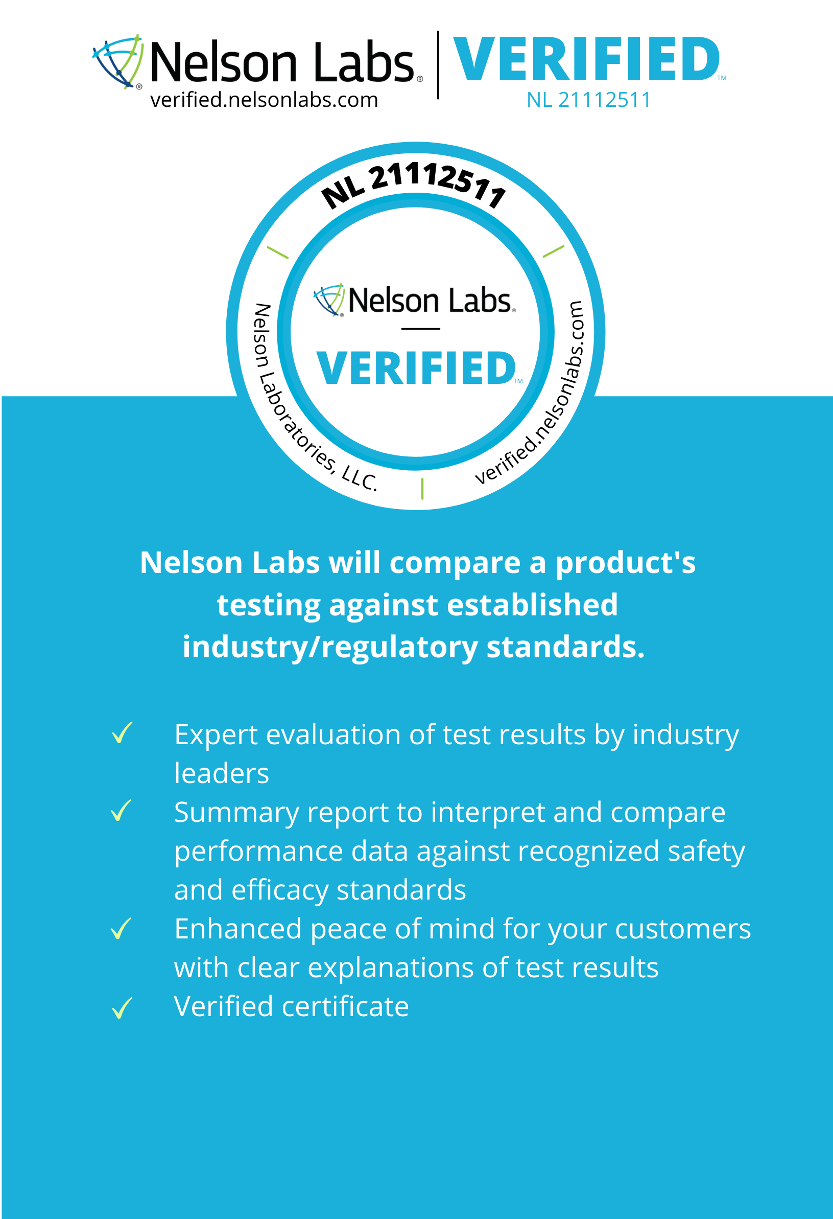 Testing Verification Nelson Labs